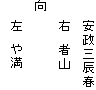 　　安政三辰春
　　右　者山
向
　　左　や満